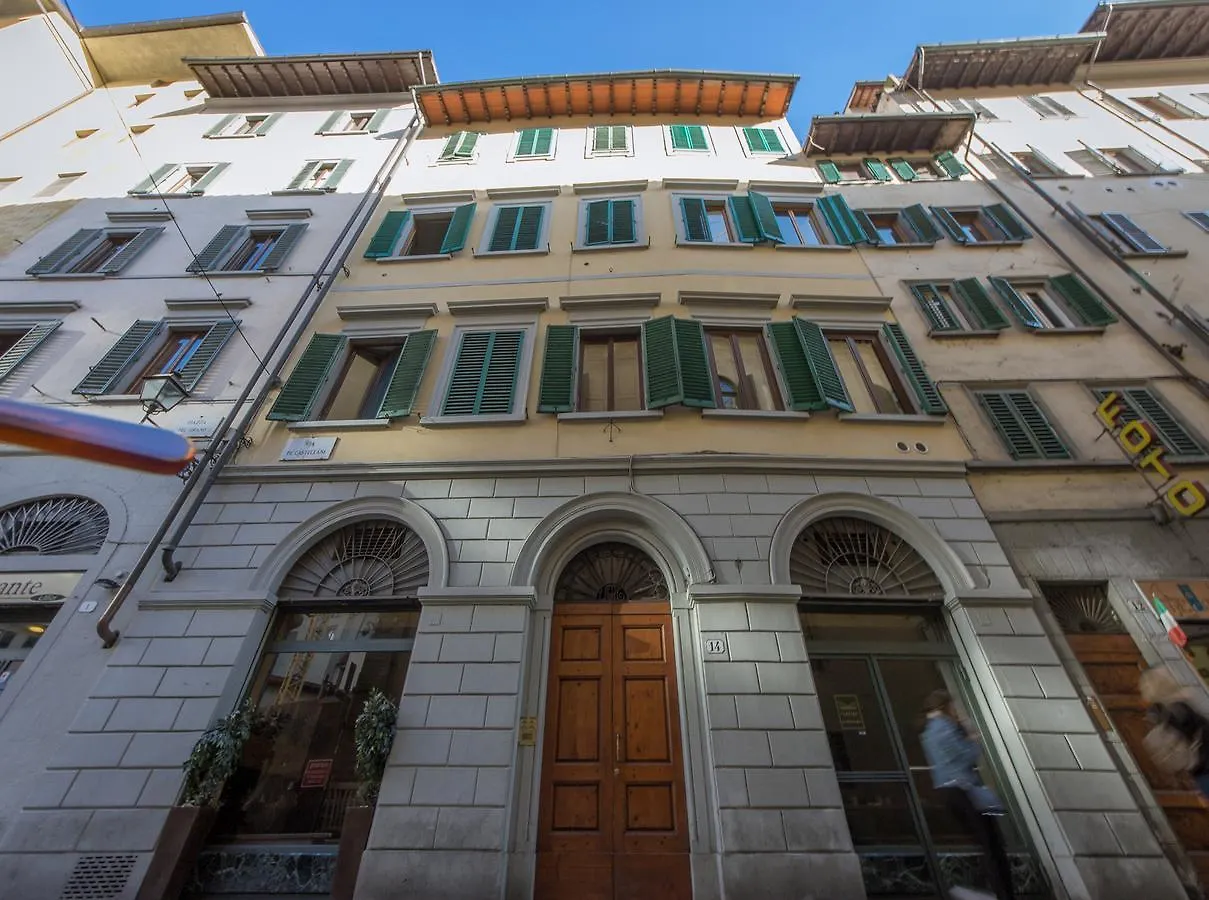 Mamo Florence - Uffizi Gallery Rooftop Apartment 0*,